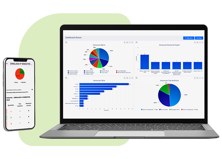 Escolar Manager Web - Escolar Manager